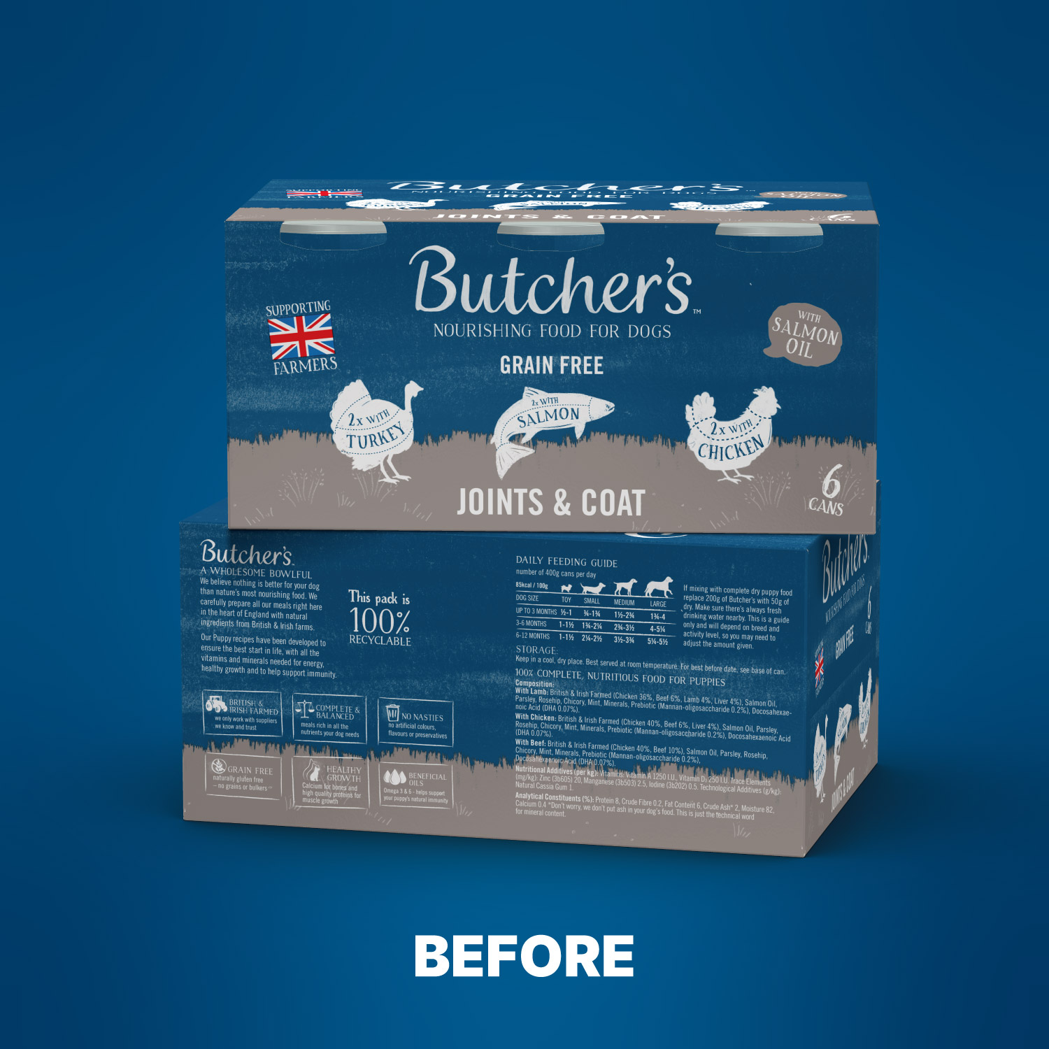 Before redesign: Butcher’s joints & coat grain free dog food multipack packaging for joints and coat health