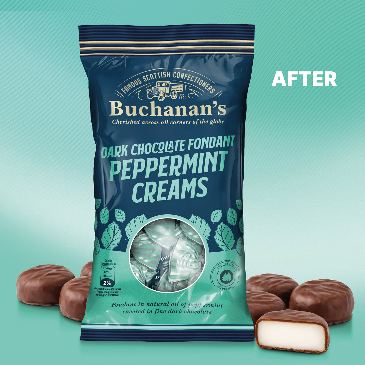 Buchanan’s of Scotland peppermint creams packaging design after redesign showing modern dark blue and mint green pouch